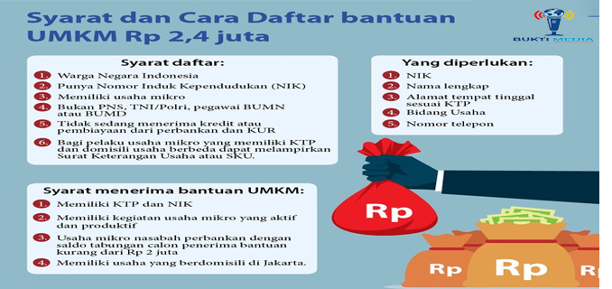 Cara Mengurus Sertifikat Halal Lewat Metode Self Declare untuk Pelaku Bisnis UMKM
